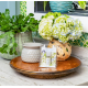 Greenleaf Hydrangea Home Home Fragrance Oil
